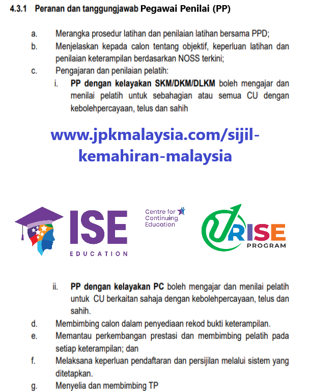 PP-SLaPB - Peranan & Tanggungjawab