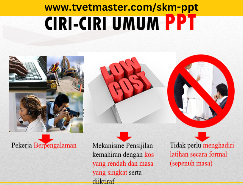 SKM-PPT - Ciri-ciri Umum