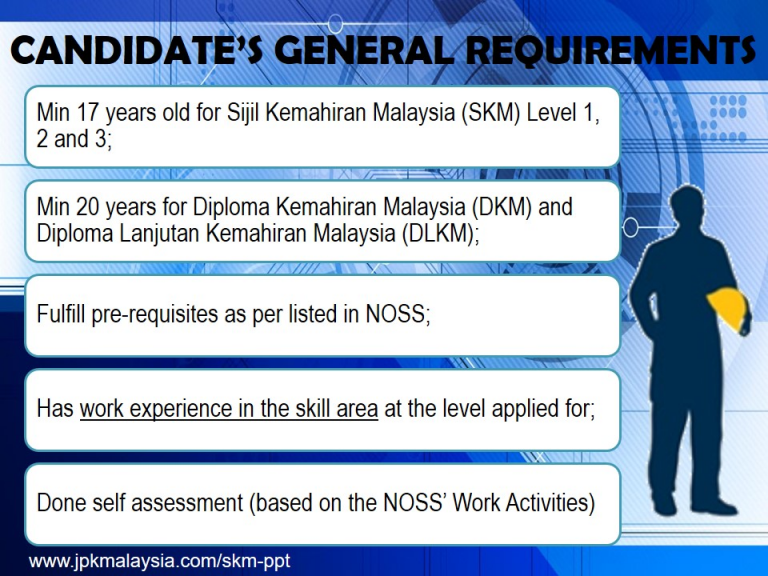 General Requirements-SKM-PPT