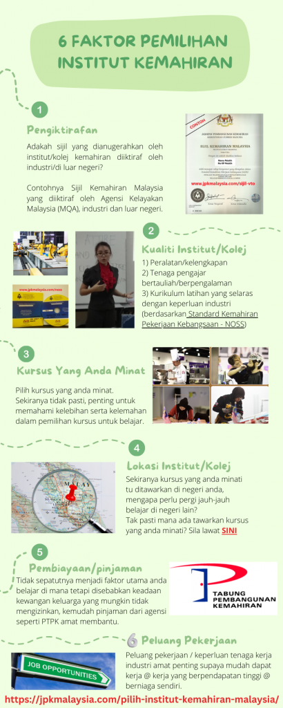 Faktor Pemilihan Institut Kemahiran