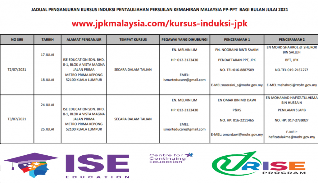 Kursus Induksi PP-PPT Julai 21