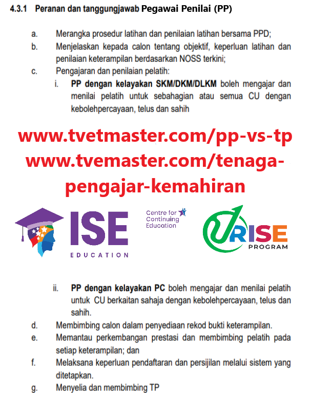 PP-SLaPB vs PP-PPT - Peranan & Tanggungjawab PP