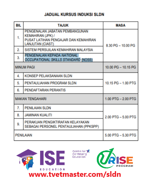 Kursus Induksi SLDN - Jadual