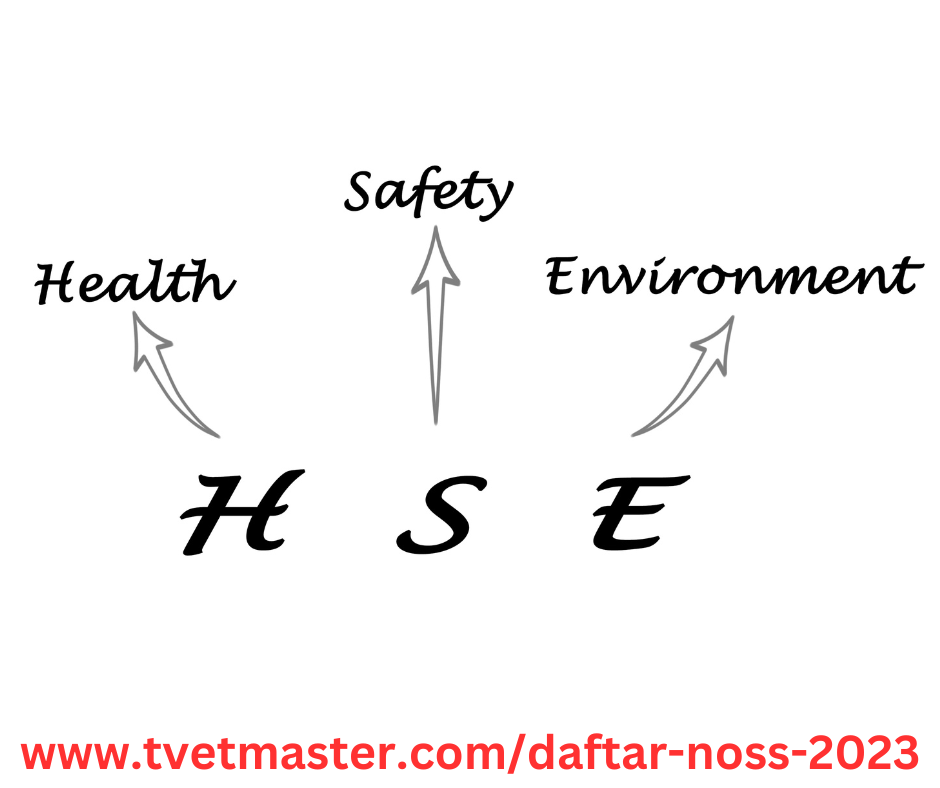 Daftar NOSS 2023