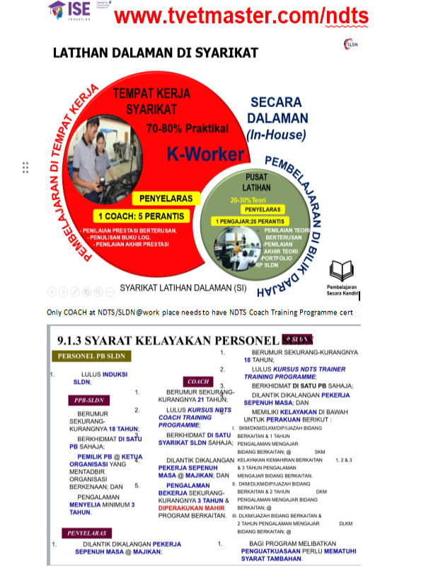 NDTS - Concept & Personnel Requirements