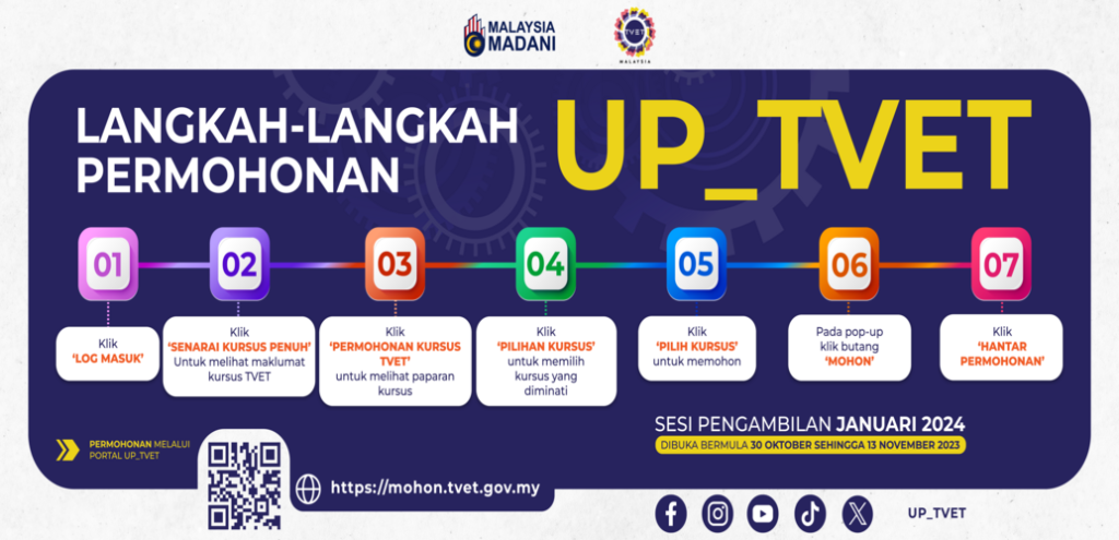 Unit Pengambilan TVET