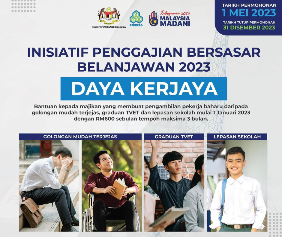 Kerjaya Madani - Daya Kerjaya - Inisiatif Penggajian