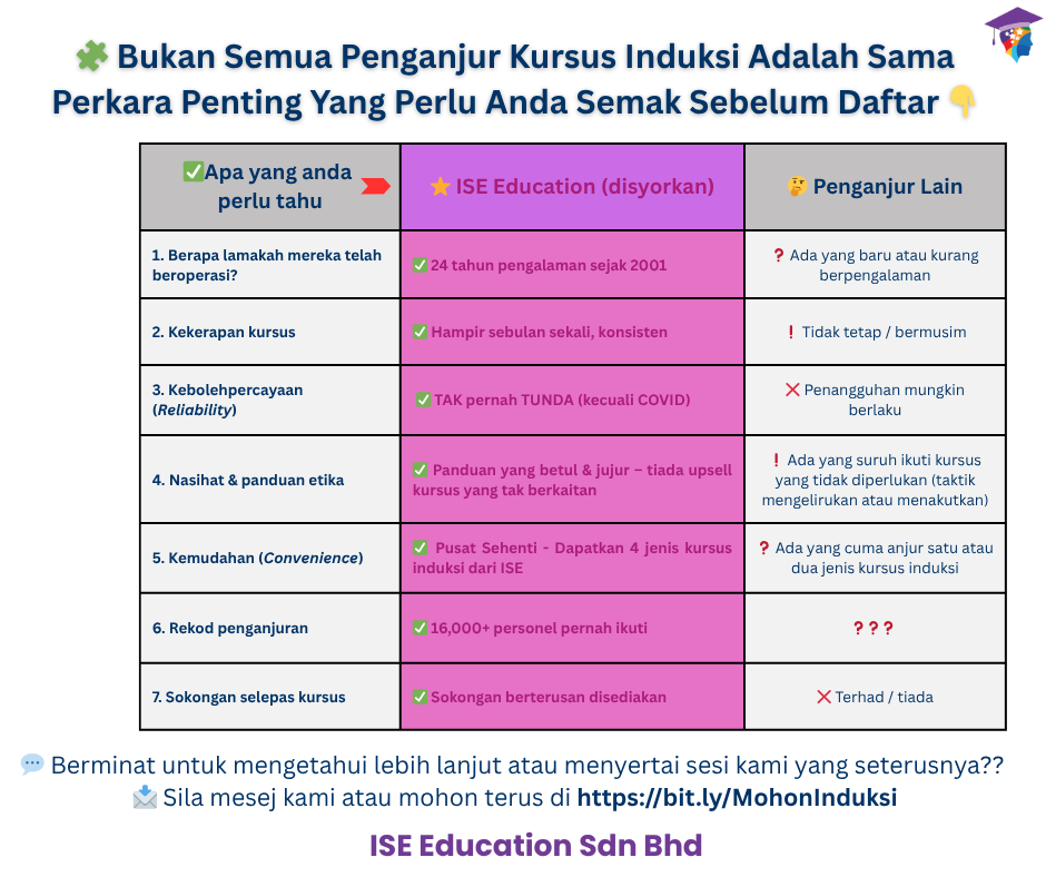 Kursus Induksi JPK - Mengapa Pilih ISE